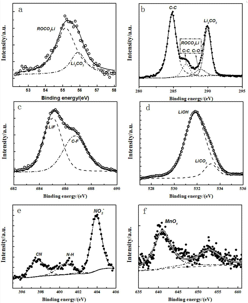 J9直营集团官网_
什么是影响美国服务器速度的主要因素呢?(图1) J9直营集团官网