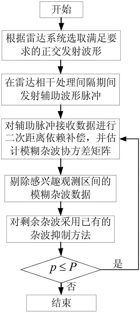 J9直营集团官网