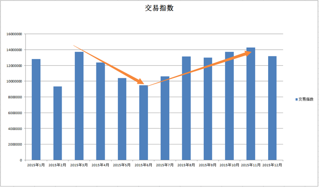 J9直营集团