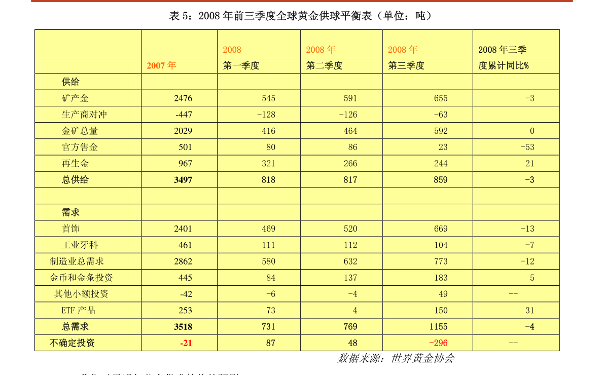 J9直营集团官网